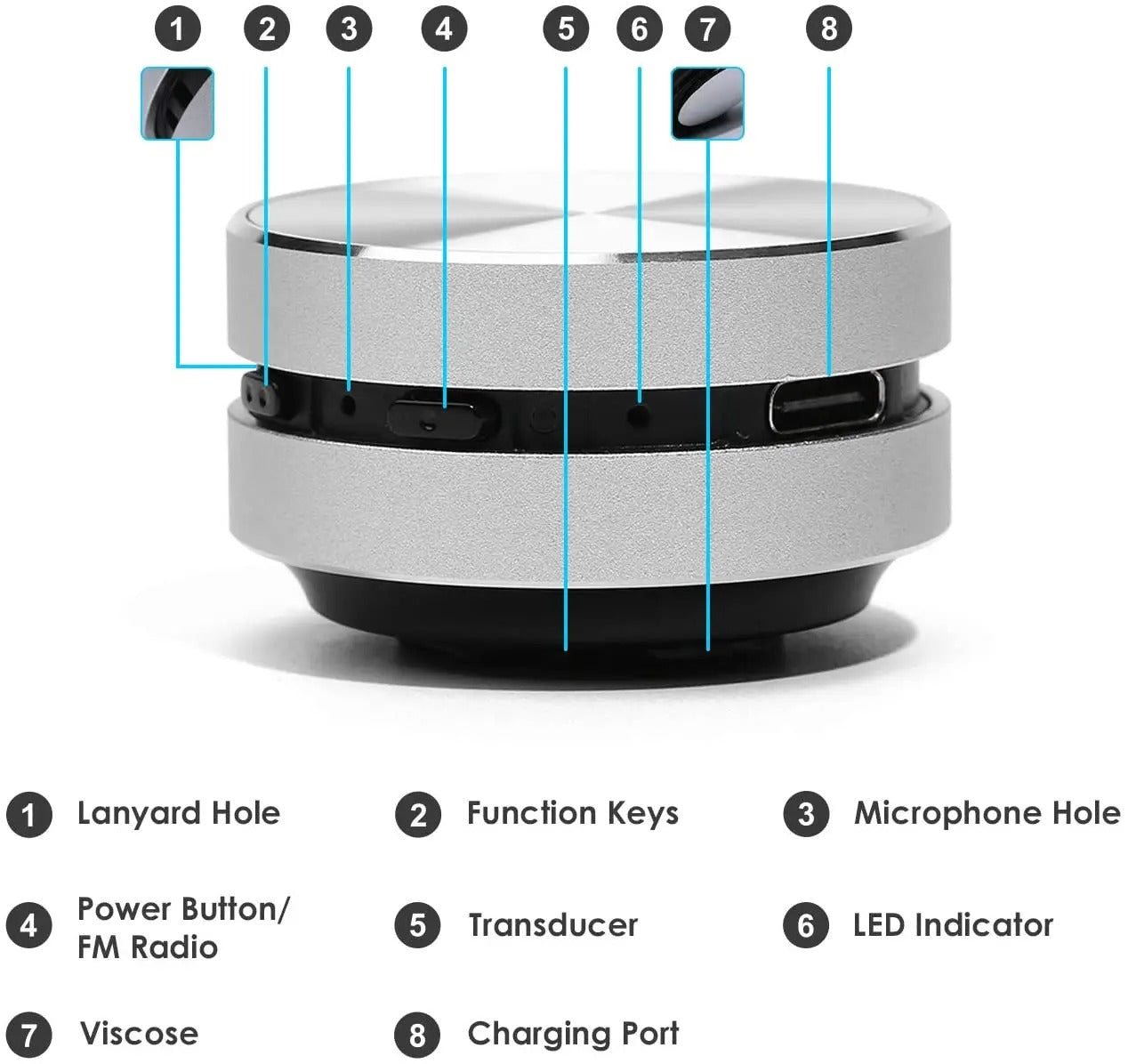 weBeatz Dura Speaker - Transform Any Surface Into Amazing Sound